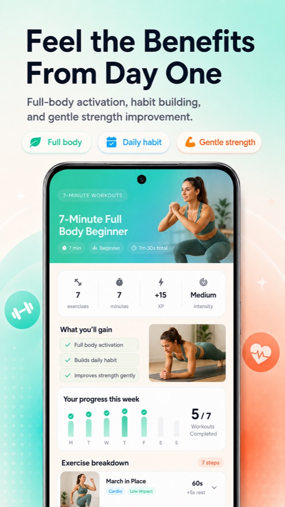 Feel the benefits from day one